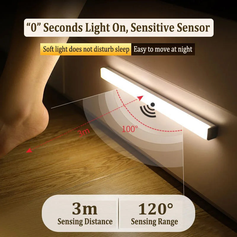 LED Sensor Motion Night Lamp Wireless Light Bar Wall Decor Induction Light